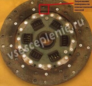 Загрязнение диска сцепления консистентной смазкой.jpg