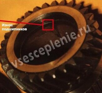 Износ первичного вала или подшипников первичного вала copy.jpg
